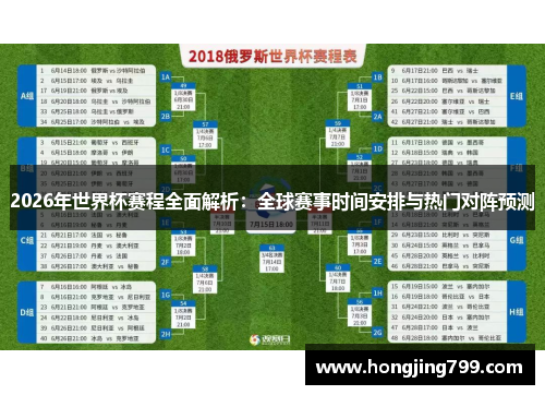 2026年世界杯赛程全面解析：全球赛事时间安排与热门对阵预测